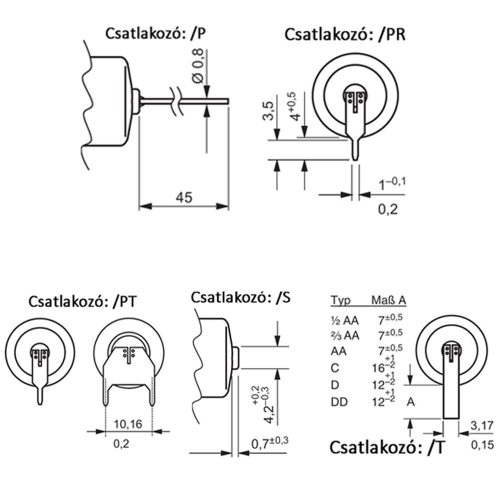 Tadiran SL-760/PR AA (ceruza) lítium elem
